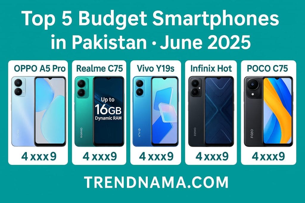 Top 5 Budget Smartphones in Pakistan – June 2025 best budget smartphones under 50000 in pakistan